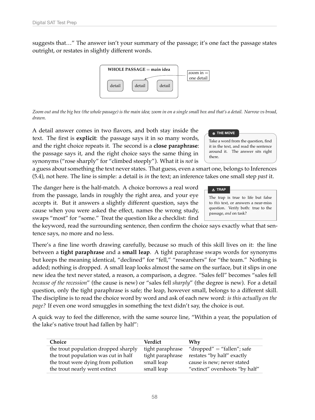 Page 58 of Digital SAT Exam Prep, showing a worked solution with its margin boxes.